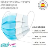 Box of hygienic masks SensiKare 50 Kosi (12 kosov) | Shoptok.si