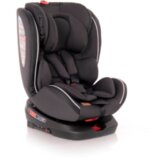  Sjedalica dječja NEBULA ISOFIX 0-36KG | Eponuda.ba