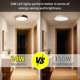 KAMBO okrogla LED stropna svetilka 24W, 4500K | Shoptok.si