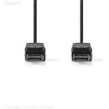Displayport kabel 2.0m Cijene
