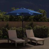  Zunanji senčnik z LED lučkami in jeklenim drogom 300 cm moder, (20693068) | Shoptok.si