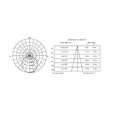 Bb Link led svetiljka u/z L1860-20W 6500K | Eponuda.com