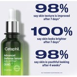 Cetaphil Advanced Defense Serum zaščitni serum za vse tipe kože 30 ml | Shoptok.si