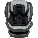 Autosedište 0-1-2-3 (0-36 kg) Stark ISOFIX Dark Grey KKB70025 | Eponuda.com