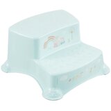 Keeeper pručka igor dvojna, Peppa pig aquamarine | Shoptok.si