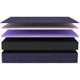 Livetastic VZMETNICA BOXSPRING Harmony H3 90/200 cm | Shoptok.si