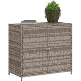  Vrtni ormarić za pohranu sivi 83x45x76 cm od poliratana | Eponuda.com