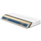 Meblo JOGI vzmetnica Relax Premium Latex+-160x200 | Shoptok.si