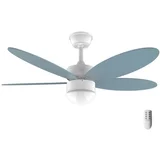Energysilence Aero 4260 Sky ventilator z ukazom, (21265985)