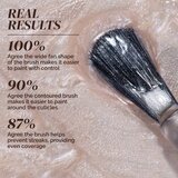 LONDONTOWN Lakur lak za nokte nijansa Cold Foam 12 ml | shoptok.hr