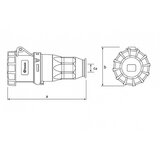 Madras doo Beograd UTIČNICA VISEĆA UKO-UTO BEMIS IP67 32A 3P+E+N 380V BC1-3505-7312 | ePonuda.com