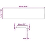  Prozorske klupice 2 kom 80x20x2 cm netretirane masivne hrast | shoptok.hr