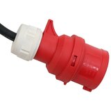 Stanley TURBO ELEKTRIČNI GRELNIK 2-HITR. 3000 W, (5000068518) | Shoptok.si