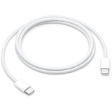  Kabl 60W 3A/ Type c na Type C 1m/ crna | ePonuda.com