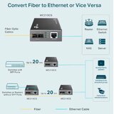 Tp-link MC210CS Gigabit Single-Mode Media Converter ( 5411 ) Cene