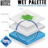 Green Stuff World Miniature Wet Palette Set | Vlažna paleta za miniature set | Eponuda.com