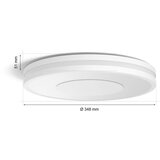 Philips LED stropna svjetiljka 22,5 W Being – | shoptok.hr