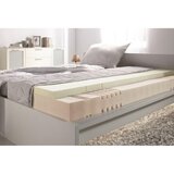Premium Living Ležišče Premium Sono Iii, 140x200 Cm | Shoptok.si