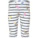 name it pajkice 3/4 13228154 NMFVIVIAN D bela 110 | Shoptok.si