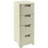 Curver Krem plastični visok kupaonski ormarić 33x79 cm Rattan – | shoptok.hr
