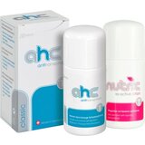 JV Cosmetics AHC Classic® & Nutric Lotion® Cijene
