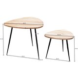 MID.YOU Set Miz Satztisch | Shoptok.si