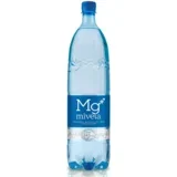 voda mg negazirana 1.75L pet