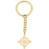  Ključanka ES-33509 - Zlatna / Tip2 KP33509 | shoptok.hr
