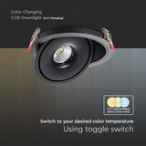  LED ugradni spot 28W/230V 3000/4000/6400K, prečnik 20 cm, crna | Eponuda.com