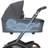 Maxi-Cosi košara Fame - Twillic Graphite | shoptok.hr