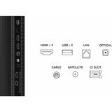Tcl Televizor 50P7K/QLED/50"/4K/60Hz/Google TV/crna | ePonuda.com