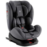 Kikka Boo Autosedište 40-150 cm I-Trip I-SIZE ISOFIX Black (KKB22038) Cene