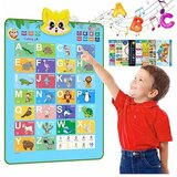  Interaktivni poster ucenje Engleskog-Alphabet | ePonuda.com