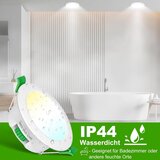 JAENMSA 12x 84mm vgradni LED reflektor | Shoptok.si