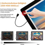 ELICE A3,ultra tanka, 4800 lux LED svetlobna tabla | Shoptok.si