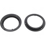 Distanceri za zvučnike 165mm RAM-20.623/K 60-675 | ePonuda.com