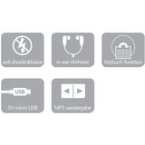 Silva Schneider MCD 50 sw prenosni CD-R, CD-predvajalnik, CD-RW, MP3 | Shoptok.si