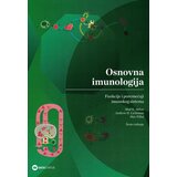 Data Status Grupa autora - Osnovna imunologija - 6. izdanje | ePonuda.com