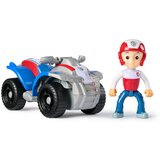 Figure djelovanja The Paw Patrol | shoptok.hr