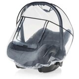 Reer ki&amp;scaron;na navlaka za nosiljku Slike