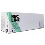  Toner Kyocera Cijene