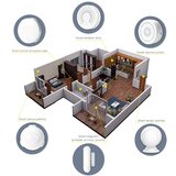 Prosto SENZOR POKRETA SMART WIFI | ePonuda.com