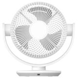 Xiaomi Smart stolni Air circulation Fan – ventilator | Eponuda.ba