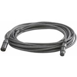 FIAP 1594-2 spojni kabel za hranilicu 20 m | Eponuda.ba