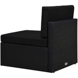 Poli 7-dijelna vrtna garnitura od poliratana s jastucima crna | shoptok.hr