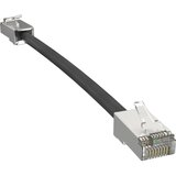 Axis TQ1936 poe patch kabel 5erPack" Cijene