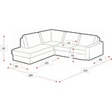 Scandic Zelena kutna garnitura od šenila (s lijevim kutom/u obliku slova L) Copenhagen – | shoptok.hr