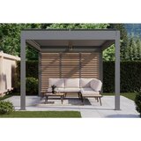 Amatio VODILO | Shoptok.si