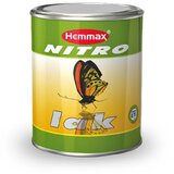 Madras doo Beograd Nitro lak završni sjaj Hemmax | ePonuda.com