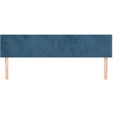  Posteljno vzglavje 2 kosa temno modro 80x5x78/88 cm žamet | Shoptok.si